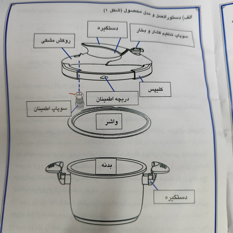زودپز استیل درب کلیپسی 6لیتر یونیک